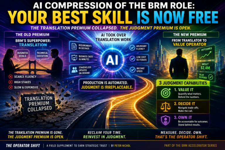 AI Compression of the BRM Role: Your Best Skill Is Now Free