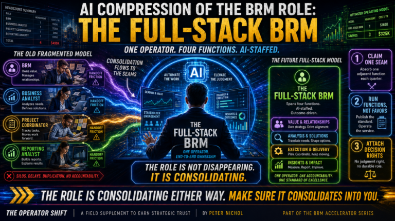 AI Compression of the BRM Role: The Full-Stack BRM