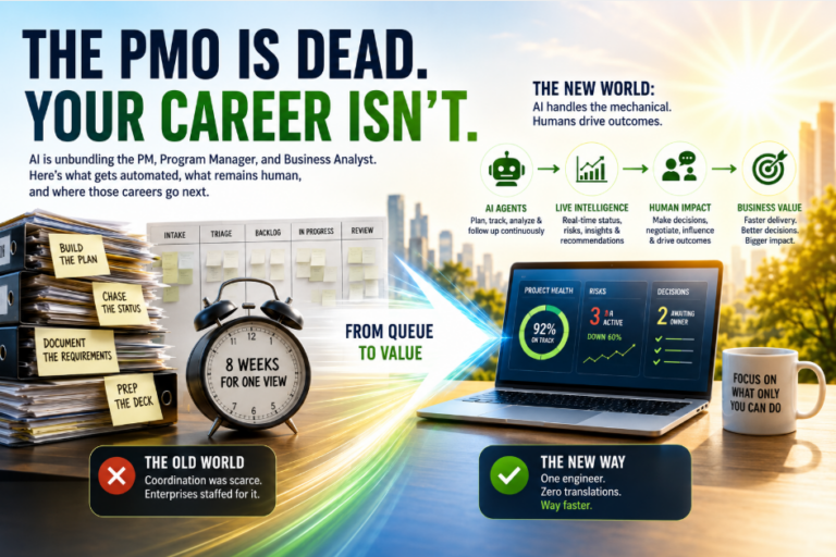 The PMO Is Dead. Your Career Isn’t.